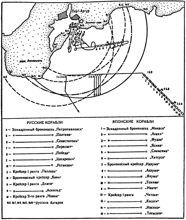 Иллюстрация к книге — Падение Порт-Артура [i_002.jpg]