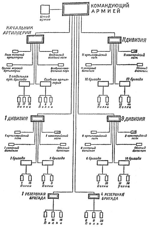 Иллюстрация к книге — Падение Порт-Артура [i_016.jpg]