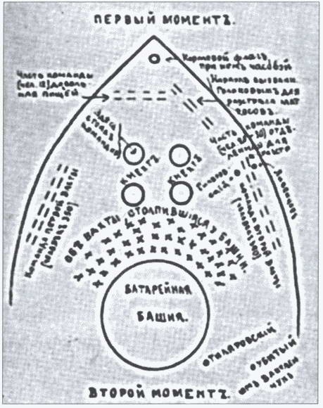 Иллюстрация к книге — Мятеж броненосца "Князь Потемкин-Таврический". Правда и вымысел [i_012.jpg]
