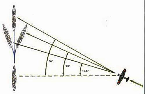 Иллюстрация к книге — Японская императорская военно-морская авиация. 1937-1945 [pic_45.jpg]