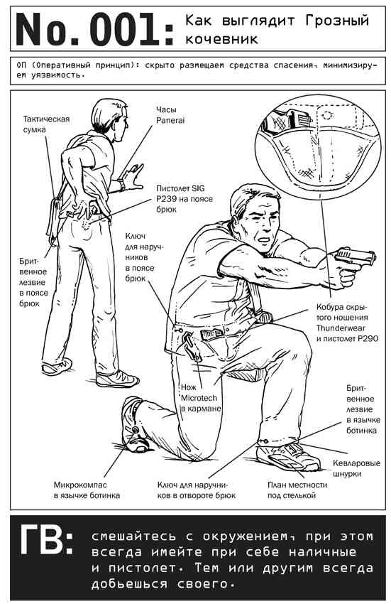 Иллюстрация к книге — Выживание по методике спецслужб. 100 ключевых навыков [i_003.jpg]