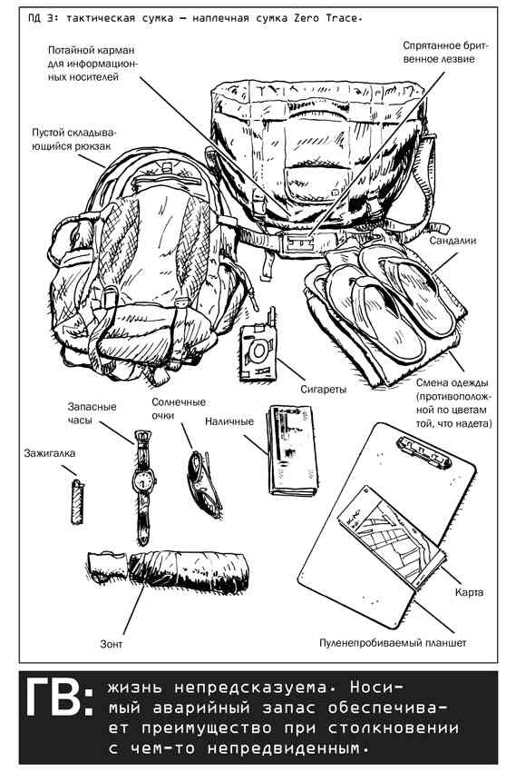Иллюстрация к книге — Выживание по методике спецслужб. 100 ключевых навыков [i_005.jpg]