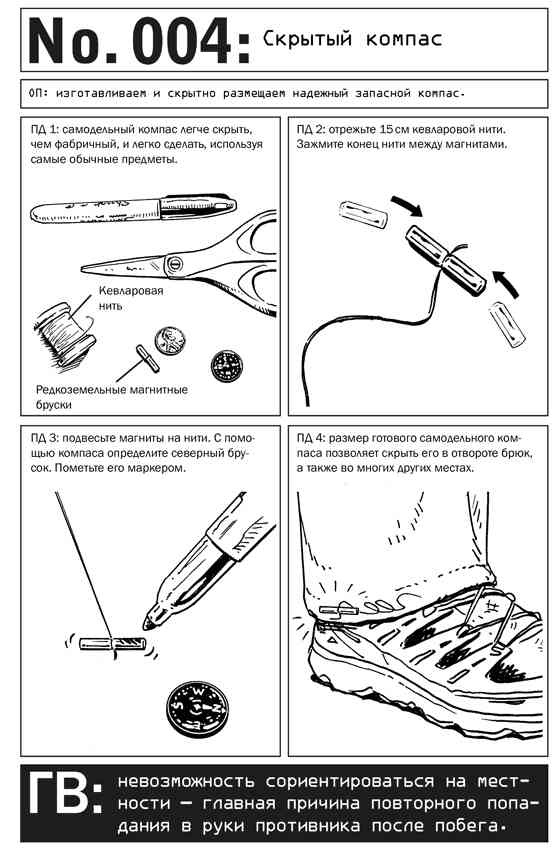 Иллюстрация к книге — Выживание по методике спецслужб. 100 ключевых навыков [i_007.jpg]