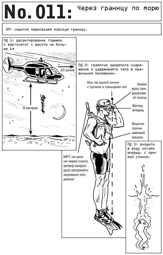 Иллюстрация к книге — Выживание по методике спецслужб. 100 ключевых навыков [i_014.jpg]