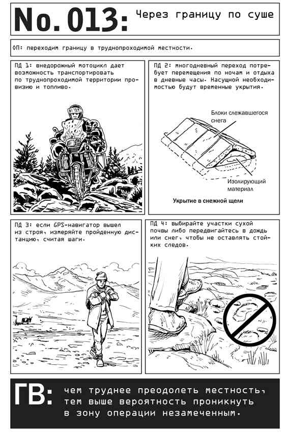 Иллюстрация к книге — Выживание по методике спецслужб. 100 ключевых навыков [i_017.jpg]