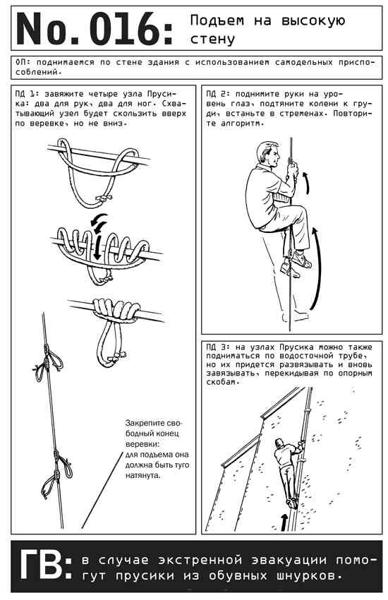 Иллюстрация к книге — Выживание по методике спецслужб. 100 ключевых навыков [i_020.jpg]