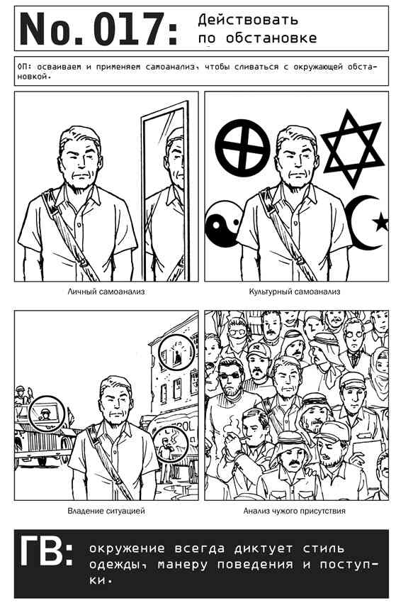 Иллюстрация к книге — Выживание по методике спецслужб. 100 ключевых навыков [i_021.jpg]