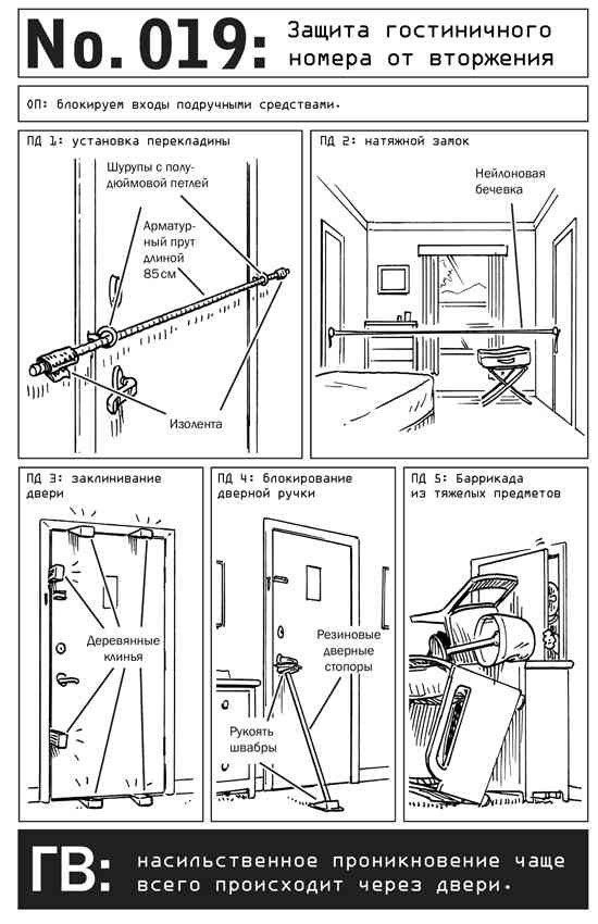 Иллюстрация к книге — Выживание по методике спецслужб. 100 ключевых навыков [i_023.jpg]