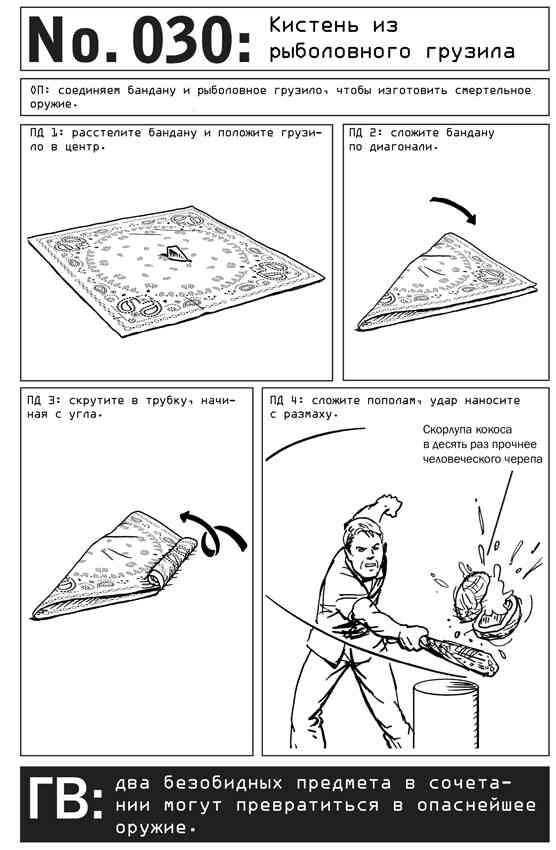 Иллюстрация к книге — Выживание по методике спецслужб. 100 ключевых навыков [i_035.jpg]