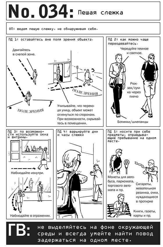 Иллюстрация к книге — Выживание по методике спецслужб. 100 ключевых навыков [i_039.jpg]