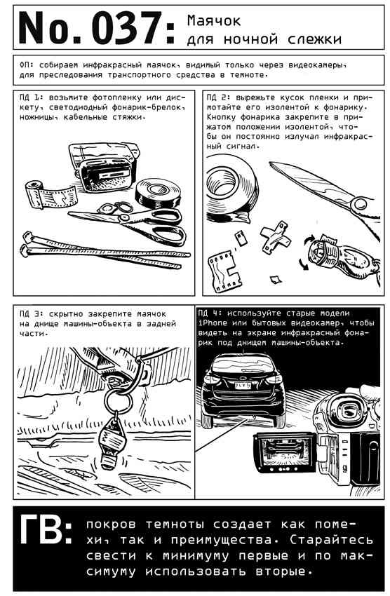 Иллюстрация к книге — Выживание по методике спецслужб. 100 ключевых навыков [i_042.jpg]