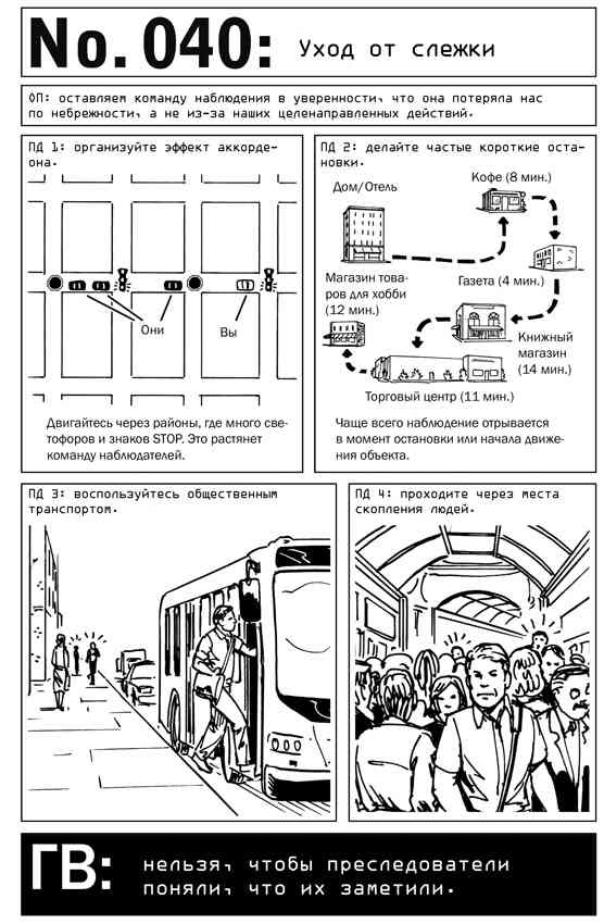 Иллюстрация к книге — Выживание по методике спецслужб. 100 ключевых навыков [i_045.jpg]