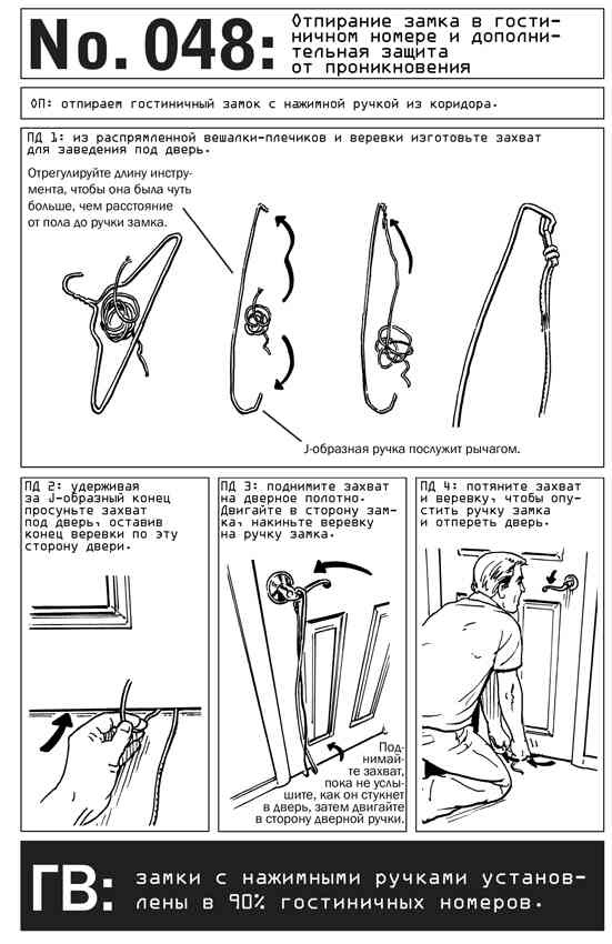 Иллюстрация к книге — Выживание по методике спецслужб. 100 ключевых навыков [i_055.jpg]