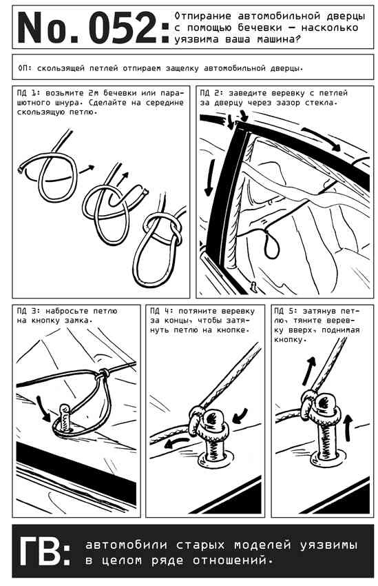 Иллюстрация к книге — Выживание по методике спецслужб. 100 ключевых навыков [i_059.jpg]