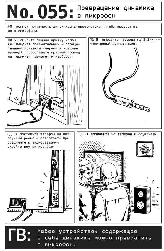 Иллюстрация к книге — Выживание по методике спецслужб. 100 ключевых навыков [i_062.jpg]