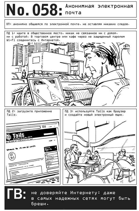 Иллюстрация к книге — Выживание по методике спецслужб. 100 ключевых навыков [i_066.jpg]