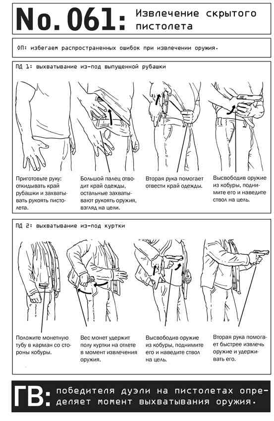 Иллюстрация к книге — Выживание по методике спецслужб. 100 ключевых навыков [i_069.jpg]