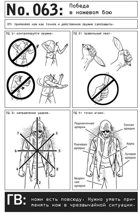 Иллюстрация к книге — Выживание по методике спецслужб. 100 ключевых навыков [i_071.jpg]