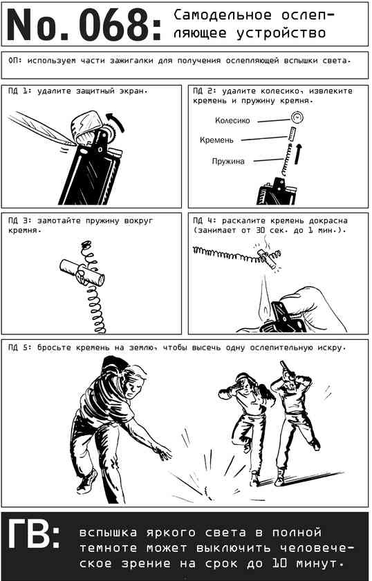 Иллюстрация к книге — Выживание по методике спецслужб. 100 ключевых навыков [i_077.jpg]