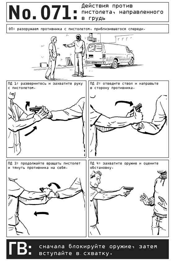 Иллюстрация к книге — Выживание по методике спецслужб. 100 ключевых навыков [i_080.jpg]