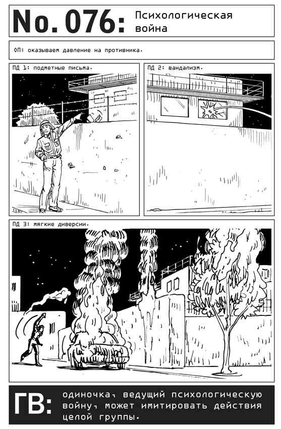 Иллюстрация к книге — Выживание по методике спецслужб. 100 ключевых навыков [i_085.jpg]