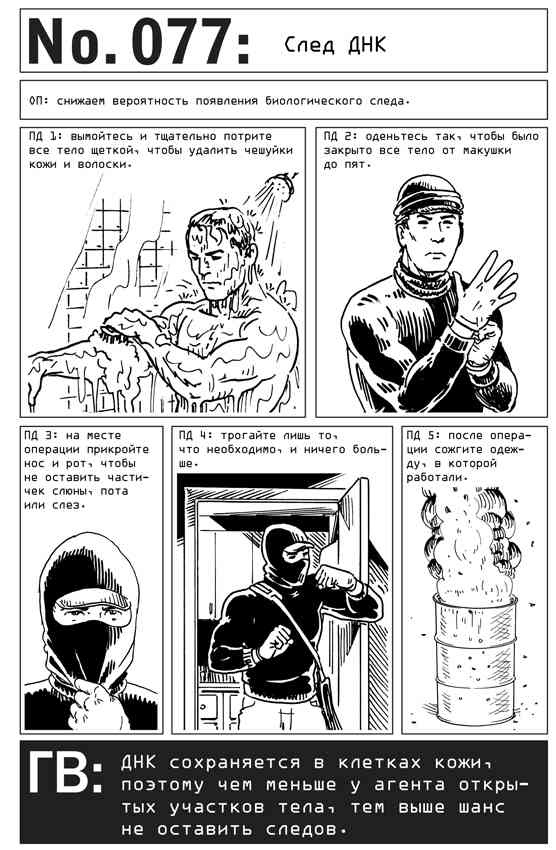 Иллюстрация к книге — Выживание по методике спецслужб. 100 ключевых навыков [i_086.jpg]