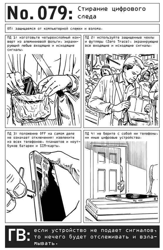 Иллюстрация к книге — Выживание по методике спецслужб. 100 ключевых навыков [i_088.jpg]