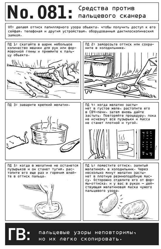 Иллюстрация к книге — Выживание по методике спецслужб. 100 ключевых навыков [i_090.jpg]