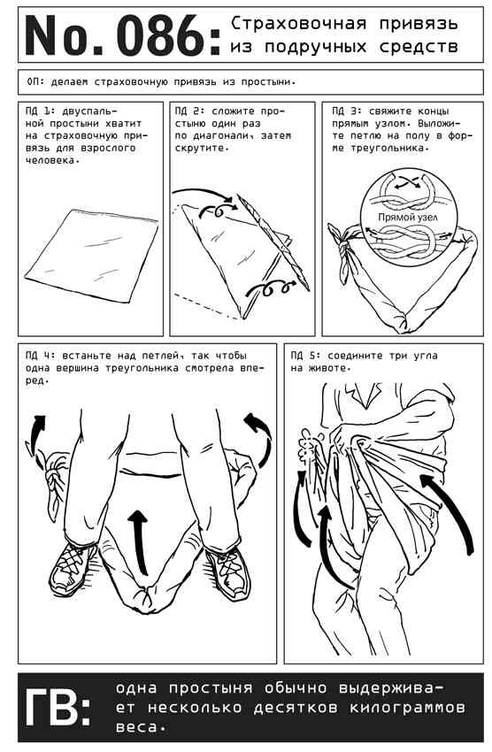 Иллюстрация к книге — Выживание по методике спецслужб. 100 ключевых навыков [i_095.jpg]