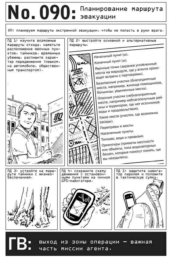 Иллюстрация к книге — Выживание по методике спецслужб. 100 ключевых навыков [i_099.jpg]