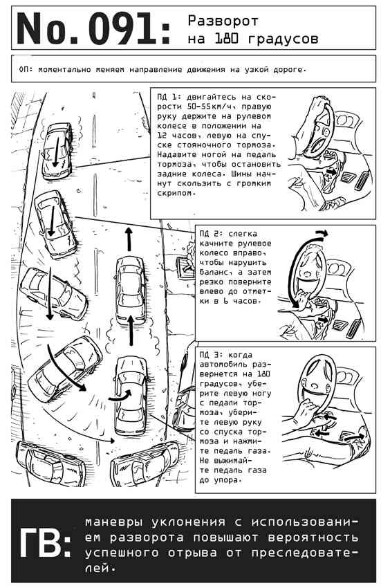 Иллюстрация к книге — Выживание по методике спецслужб. 100 ключевых навыков [i_100.jpg]