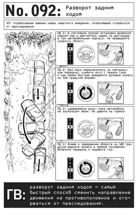 Иллюстрация к книге — Выживание по методике спецслужб. 100 ключевых навыков [i_101.jpg]