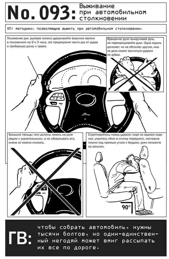 Иллюстрация к книге — Выживание по методике спецслужб. 100 ключевых навыков [i_102.jpg]