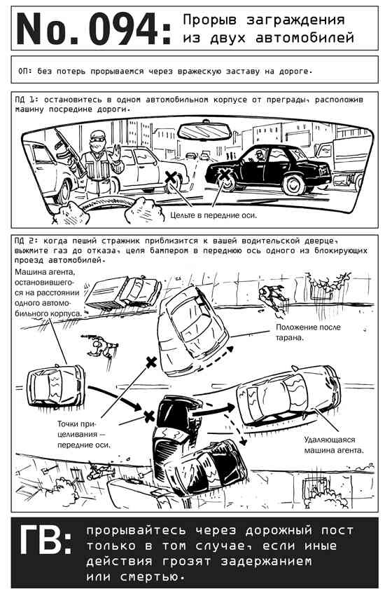 Иллюстрация к книге — Выживание по методике спецслужб. 100 ключевых навыков [i_103.jpg]
