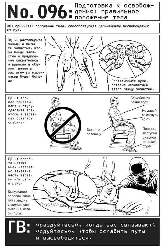 Иллюстрация к книге — Выживание по методике спецслужб. 100 ключевых навыков [i_106.jpg]