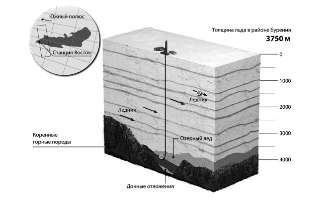 Иллюстрация к книге — Тайны Марса [i_032.jpg]