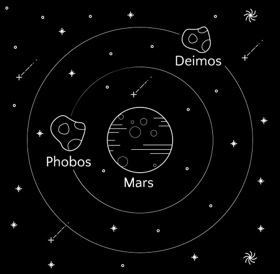 Иллюстрация к книге — Тайны Марса [i_036.jpg]