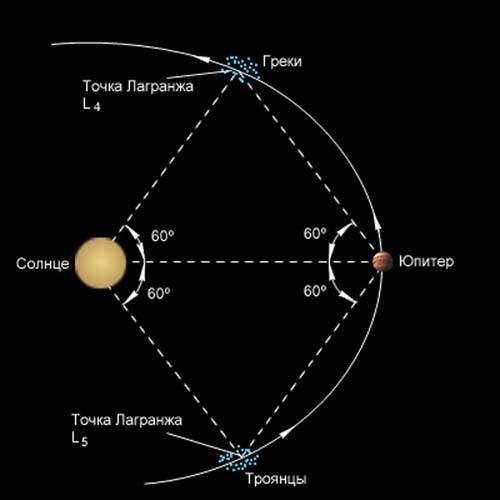 Иллюстрация к книге — Солнечная система [_0108_25.jpg]