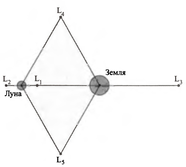 Иллюстрация к книге — Солнечная система [_20160130_172932.jpg]