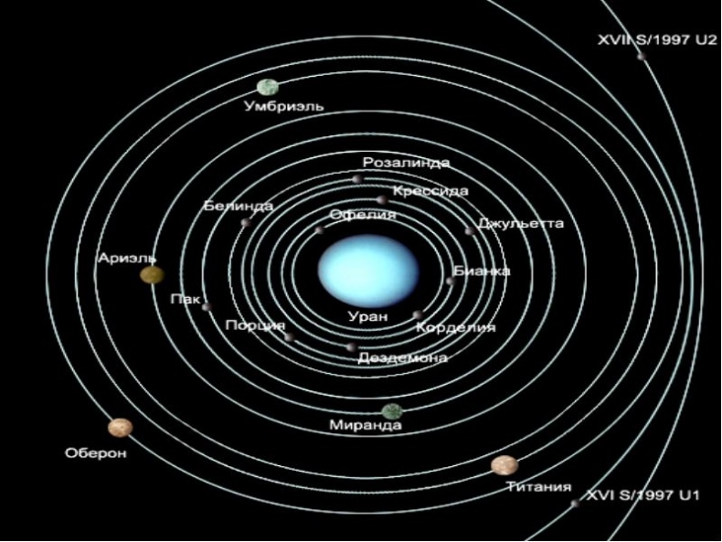 Иллюстрация к книге — Солнечная система [img40.jpg]