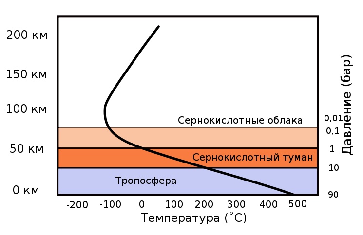 Иллюстрация к книге — Солнечная система [utrennyayaboginyakrasotystyajyolymharakterom151.jpg]
