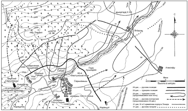 Иллюстрация к книге — Битвы за Кавказ. История войн на турецко-кавказском фронте. 1828-1921 [i_022.jpg]