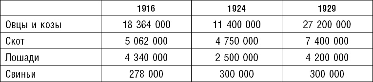 Иллюстрация к книге — Россия. Прорыв на Восток. Политические интересы в Средней Азии [_22.jpg]