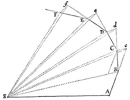 Иллюстрация к книге — Красота физики. Постигая устройство природы [i_020.jpg]