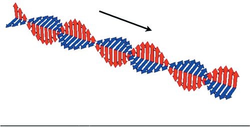 Иллюстрация к книге — Красота физики. Постигая устройство природы [i_078.jpg]
