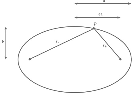 Иллюстрация к книге — Объясняя мир. Истоки современной науки [i_059.jpg]