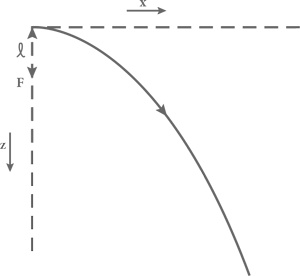 Иллюстрация к книге — Объясняя мир. Истоки современной науки [i_127.jpg]