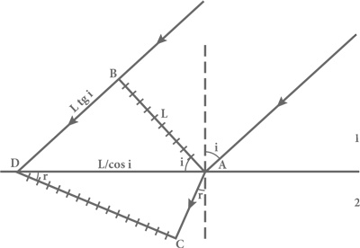 Иллюстрация к книге — Объясняя мир. Истоки современной науки [i_152.jpg]