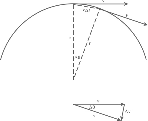 Иллюстрация к книге — Объясняя мир. Истоки современной науки [i_158.jpg]