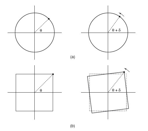 Иллюстрация к книге — Бозон Хиггса. От научной идеи до открытия «частицы Бога» [i_006.jpg]